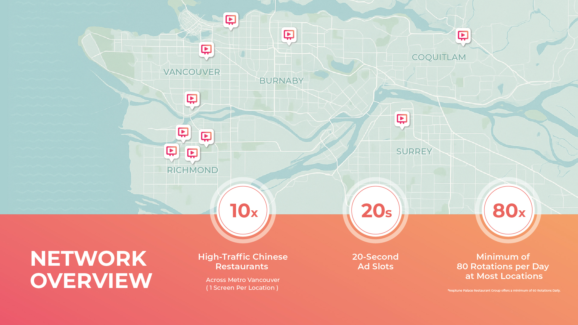 Metro Vancouver Restaurant Network Map